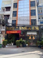 Khách sạn 7 lầu – ngang 9m – kdc nam long hà huy giáp – dòng tiền 70tr/tháng