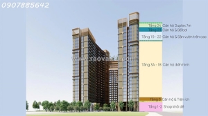 Mở bán căn hộ ven sông khu đô thị hành chính nha trang