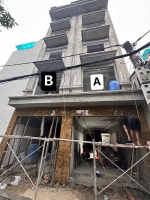 Nhà đẹp giá đầu tư nguyễn văn linh- phúc đồng 40m2 x 6 tầng x 9.8 tỷ long biên