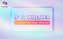 Phan biet if va whether