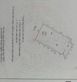 Quý anh chị quý khách chung cư mini đọc ngay nhé