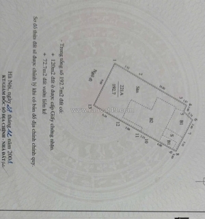 Quý anh chị quý khách chung cư mini đọc ngay nhé