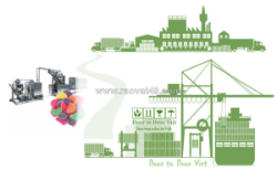 Quy trình thủ tục nhập khẩu máy sản xuất bánh kẹo