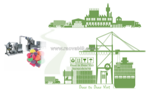 Quy trình thủ tục nhập khẩu máy sản xuất bánh kẹo