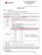 Seabank hỗ trợ mua nợ & giảm lãi suất cho khách hàng đang vay