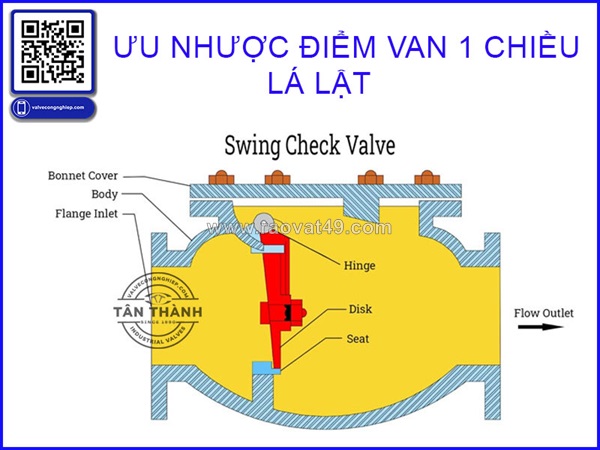 Tân thành cung cấp van 1 chiều lá lật hàng nhập khẩu chất lượng cao