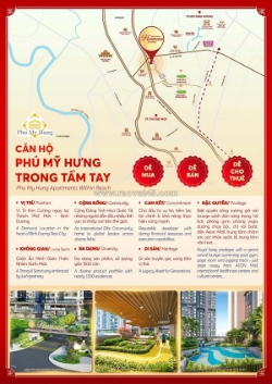 The harmonie - mở bán đợt 1 - dự án phú mỹ hưng harmonie, dễ mua dễ bán dễ cho