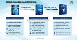 Tìm khách bất động sản: làm đúng hệ thống hay mãi chờ khách tự tới?