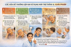 Trợ thính tâm an tại thanh hóa lưu ý về máy trợ thính.