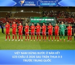 Việt nam dừng bước ở bán kết u23 châu á 2026 sau trận thua 0-3