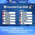 Việt nam – indonesia đại chiến từ vòng bảng, hẹn thái lan ở chung kết?