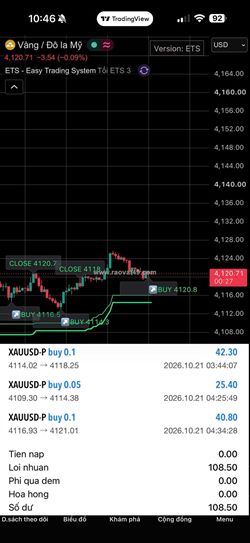 🔥 chỉ báo ets – bảo bối lọc nhiễu & tối ưu entry dành cho trader 🔥