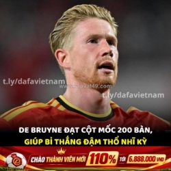 35 tuổi vẫn quá đỉnh! kevin de bruyne chạm mốc 201 bàn trong sự nghiệp!