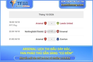 Arsenal: lịch thi đấu dày đặc, fan pháo thủ sẵn sàng “cú đêm”