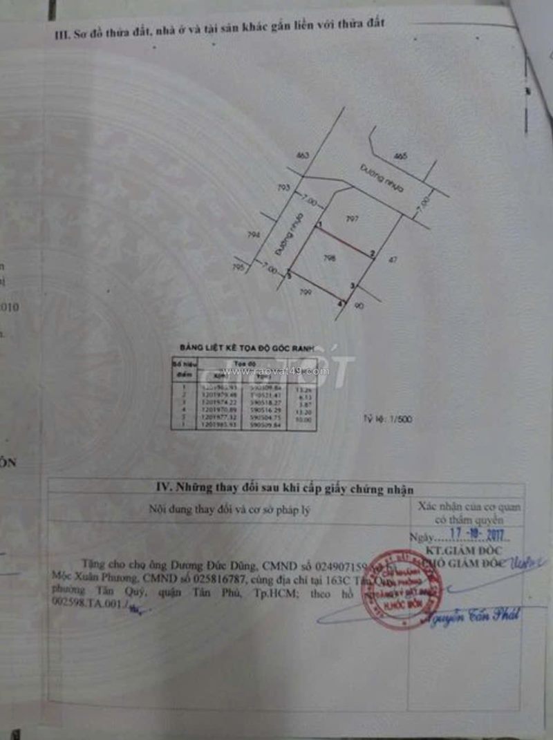 Bán 132m2 đất thổ cư khu biệt thự xuân thới sơn ,hóc môn