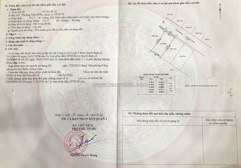 Bán đất đường 64 - thảo điền, 152m², ngang 8m, sổ hồng, 34 tỷ