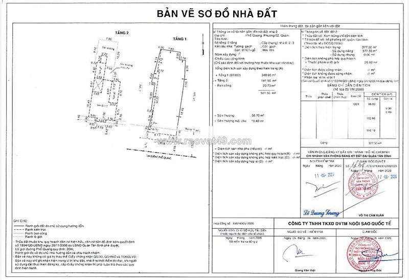 Bán tòa nhà mặt tiền phổ quang, tân bình, 377m2, ngang 11.6m, 2 hầm + 10 tầng