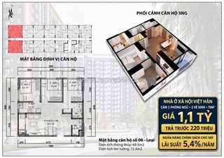 Bảng giá & chính sách nhà ở xã hội việt hàn phổ yên