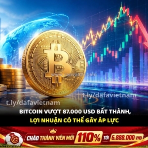 Bitcoin bị từ chối ở 87.000 usd – áp lực chốt lời đang tăng?