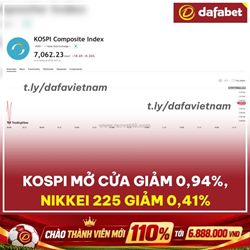 Chứng khoán châu á đỏ lửa ngay đầu phiên!