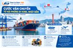 Cước vận chuyển từ hải phòng đi kobe, nhật bản