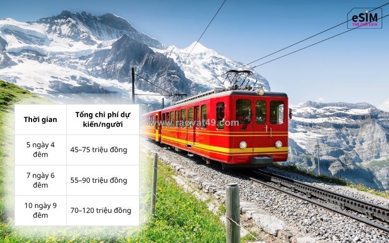 Du lịch thụy sĩ giá bao nhiêu?