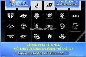 Giải mã meta cktg 2026: mỗi khu vực đang chuẩn bị “vũ khí” gì?