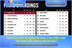 Krafton chốt số phận pvs 2026, 3 đại diện pubg việt nam vẫn còn cơ hội dự pgc!