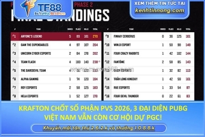 Krafton chốt số phận pvs 2026, 3 đại diện pubg việt nam vẫn còn cơ hội dự pgc!