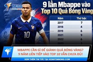 Mbappe cần gì để giành quả bóng vàng? 9 năm liên tiếp vào top 10 vẫn chưa đủ!
