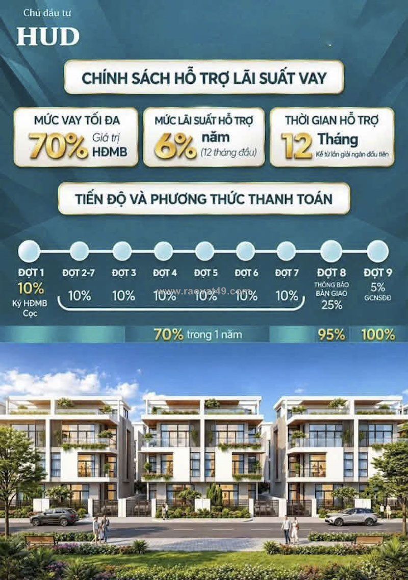 Nhà phố đông tăng long, chỉ 20 căn, 5x20m và 8x20m, 3 tầng gía từ 6 tỷ