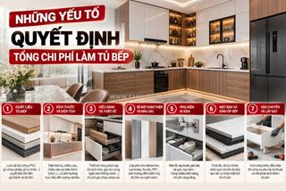Những yếu tố quyết định tổng chi phí làm tủ bếp bạn cần biết