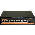 Switch aptek sg1083p – giải pháp kết nối mạng gigabit, tối ưu hệ thống!