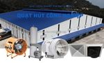 Thiết kế hệ thống quạt công nghiệp cho nhà máy vận hành nhiều ca