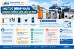 Thủ tục nhập khẩu barrier, thiết bị kiểm soát an ninh