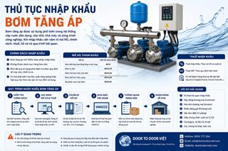 Thủ tục nhập khẩu bơm tăng áp