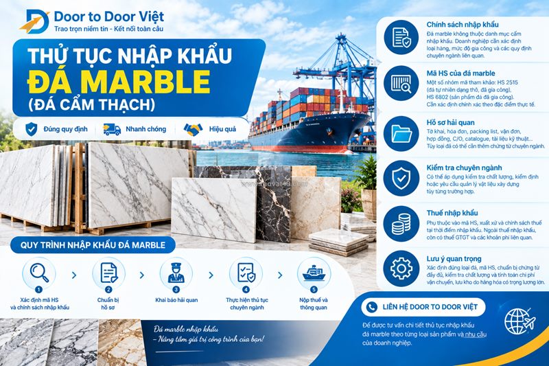 Thủ tục nhập khẩu đá marble