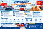 Thủ tục nhập khẩu hàng hóa từ trung quốc