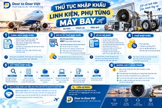Thủ tục nhập khẩu linh kiện phụ tùng máy bay