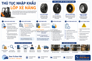 Thủ tục nhập khẩu lốp xe nâng