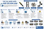Thủ tục nhập khẩu máy dò kim loại