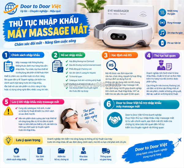 ~/Img/2026/10/thu-tuc-nhap-khau-may-massage-mat-02.png