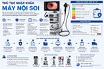 Thủ tục nhập khẩu máy nội soi