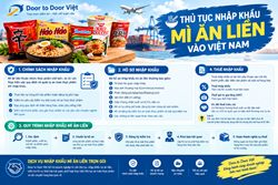 Thủ tục nhập khẩu mì ăn liền