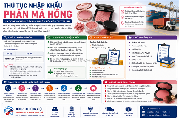 ~/Img/2026/10/thu-tuc-nhap-khau-phan-ma-hong-01.png