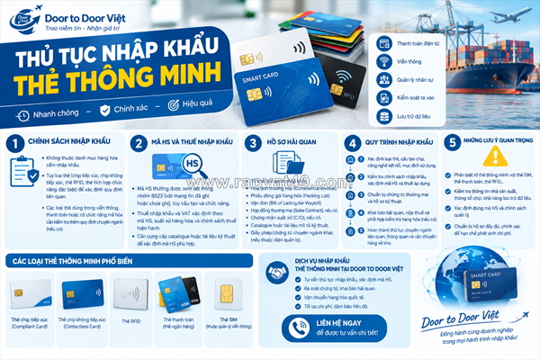 Thủ tục nhập khẩu thẻ thông minh
