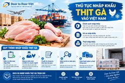 Thủ tục nhập khẩu thịt gà