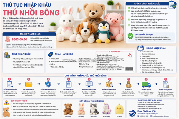 ~/Img/2026/10/thu-tuc-nhap-khau-thu-nhoi-bong-01.png