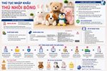 Thủ tục nhập khẩu thú nhồi bông