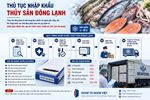 Thủ tục nhập khẩu thủy sản đông lạnh